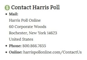 About Harris Poll Online