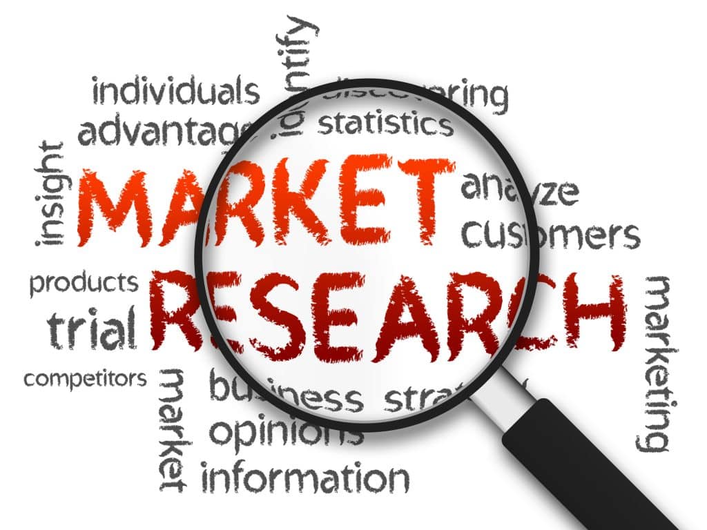 market research elements needed for an online survey